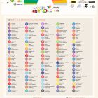 Які кольори в інтернеті найпопулярніші (інфографіка)